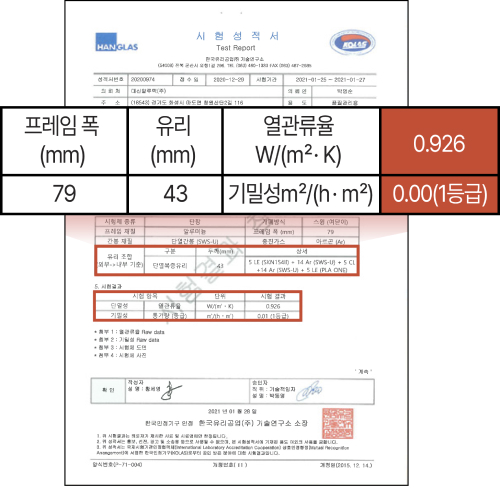 시스템도어